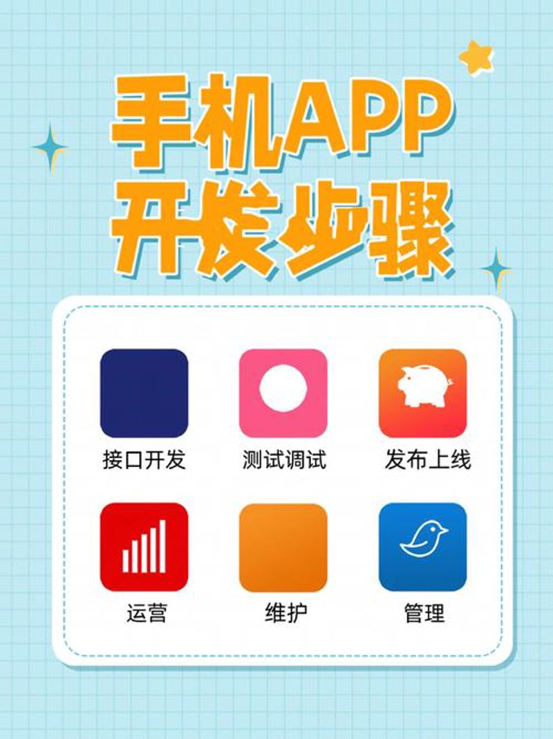 商城小程序制作：开启电商新纪元的金钥匙