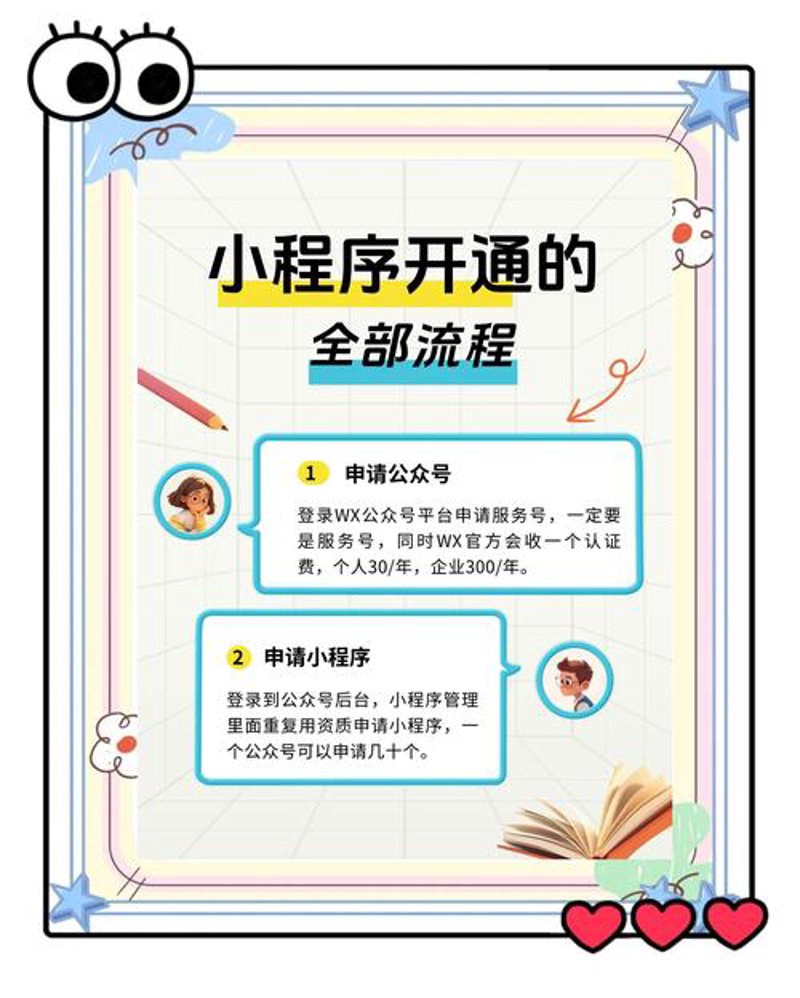 商城小程序制作：开启便捷购物新时代